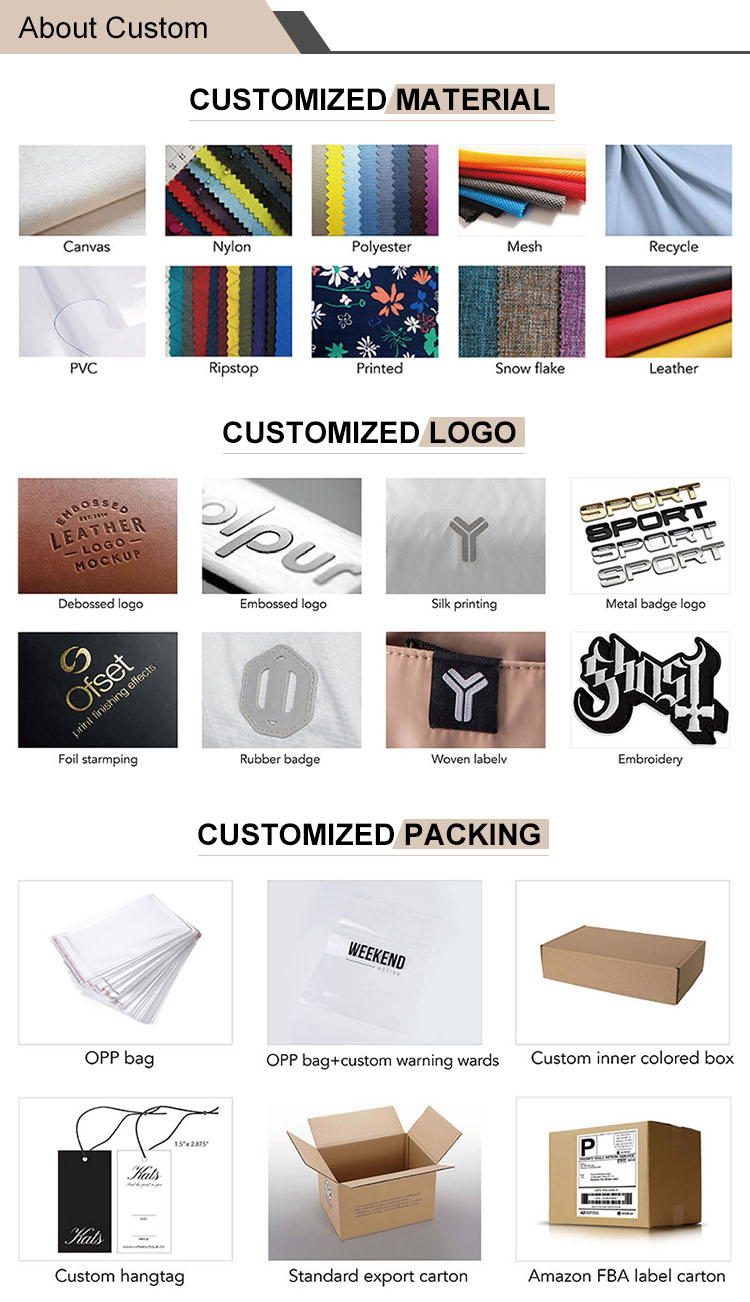 Custom Bags Service(图1)